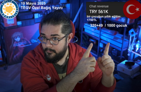 19 Mayıs Bağış Yayını ile 371 Çocuğa Nitelikli Eğitim Desteği Sağladık içerik görseli.